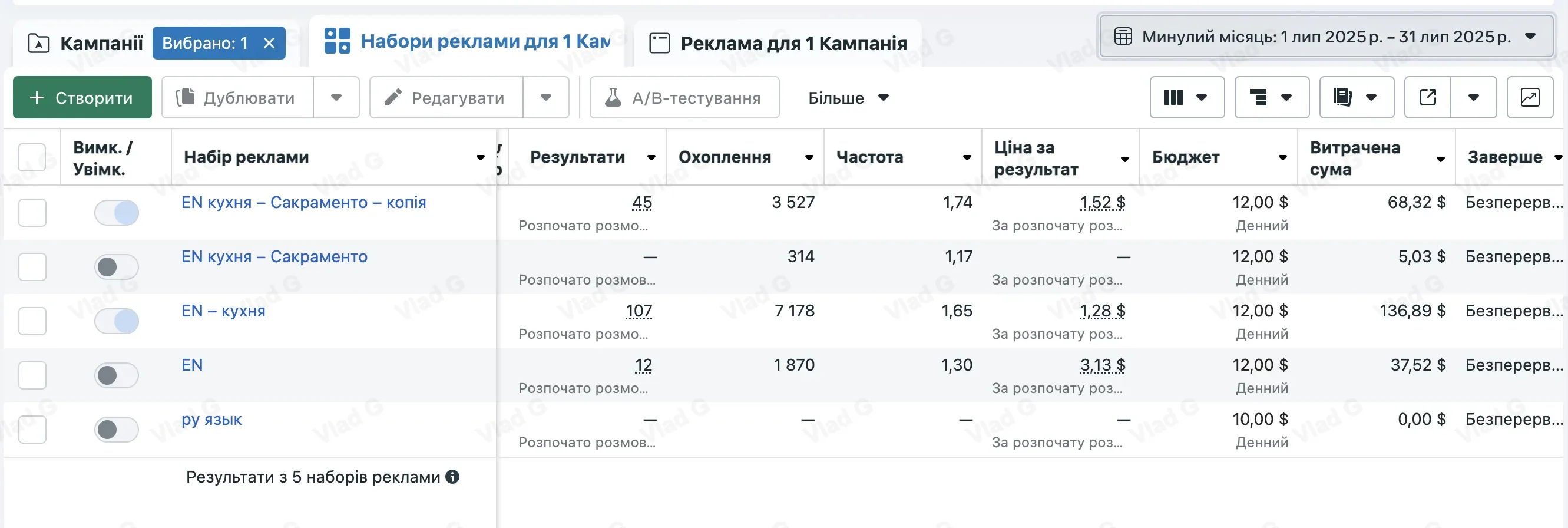 Тандири США
